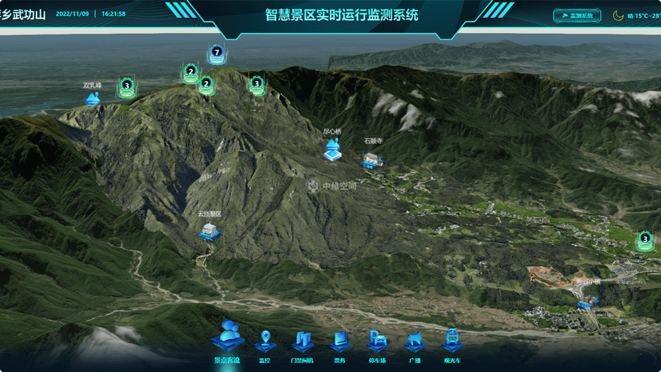 双柏倾斜摄影技术在旅游规划中的应用？